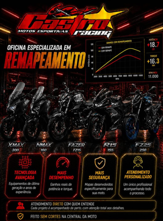 Castro Racing - foto 4